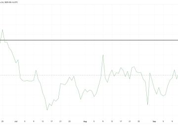 MAROKO133 Update crypto: Pi Coin Finds Support—Here’s Why The Price Could Skyrocket Hari I