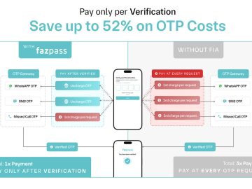 MAROKO133 Breaking startup: PasarPolis funding ๐ธ, Amazon fuels Astro ๐, SEAโs consumer bar
