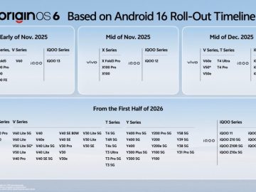 MAROKO133 Eksklusif gadget: Jadwal Update OriginOS 6, Siap Hadir ke Smartphone vivo &
