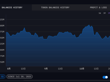 MAROKO133 Hot crypto: DAT Firm Sequans Transfers $111M BTC to Coinbase — Sale or Custody M