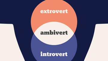 MAROKO133 Update kesehatan: Bukan Sekedar Introvert atau Ekstrovert, Pahami Karakeristik A