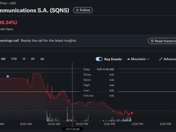 MAROKO133 Breaking crypto: Sequans Dumps 970 BTC to Slash Debt as Bitcoin Price Hits 4-Mon