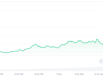 MAROKO133 Breaking crypto: Filecoin, FET, NEAR Lead Select Altcoin Season Gains As Market