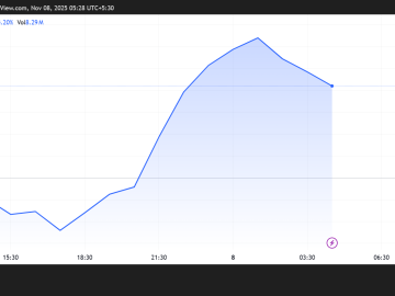 MAROKO133 Update crypto: 21Shares XRP ETF Filing Sparks Frenzy — Is a ‘God Candle’ Coming