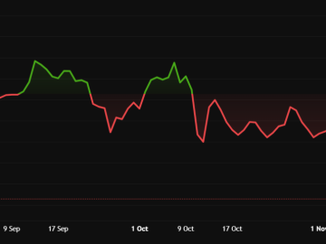 MAROKO133 Eksklusif crypto: Ethereum Survives $3,100 Breakdown After Hayes’ $4M Sell-Off a