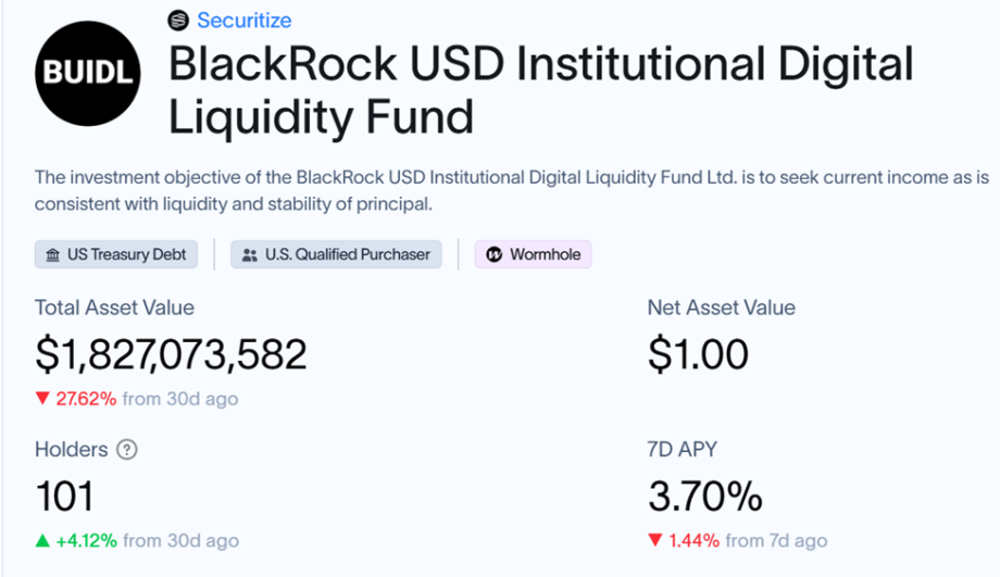 MAROKO133 Update crypto: Tom Lee Spots a Big Ethereum Signal in JPMorgan’s Tokenization Pu