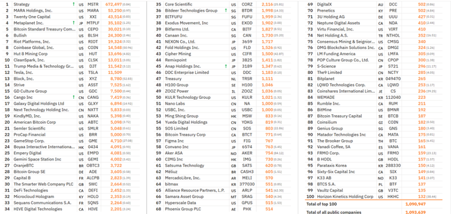 MAROKO133 Hot crypto: Strive CIO Explains the Structure That Lets MicroStrategy’s Stock Be