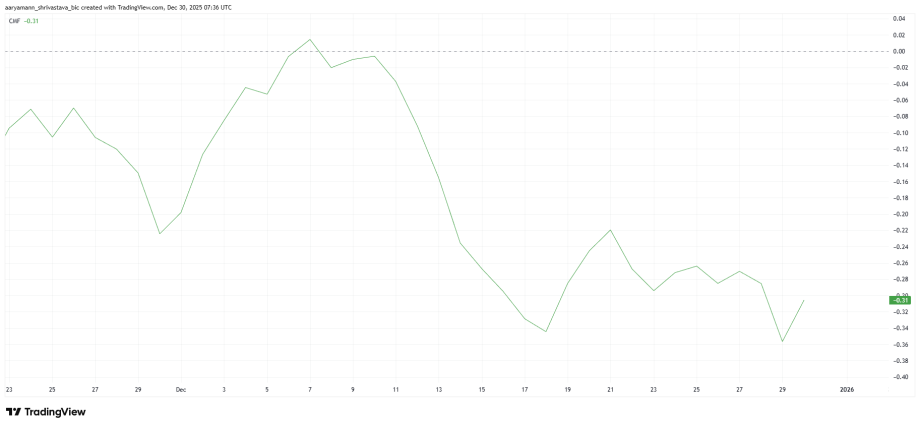 MAROKO133 Update crypto: Hedera’s 800% Fee Hike in 2026: Will It Bear Impact on HBAR’s Pri