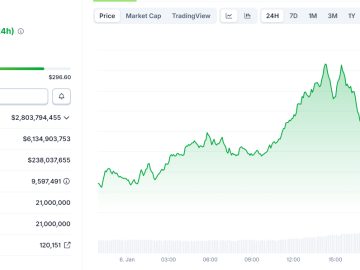 MAROKO133 Breaking crypto: Bittensor Jumps 10% After Grayscale Officially Unveils TAO Trus