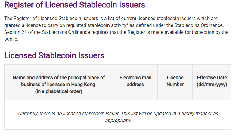 MAROKO133 Eksklusif crypto: Hong Kong Set to Approve First Stablecoin Licenses in March —