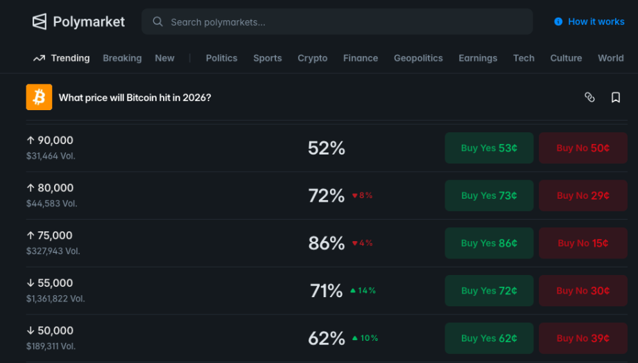 MAROKO133 Breaking crypto: Wikipedia vs. On-Chain: Why Jimmy Wales’ Bitcoin Bubble Call Cl