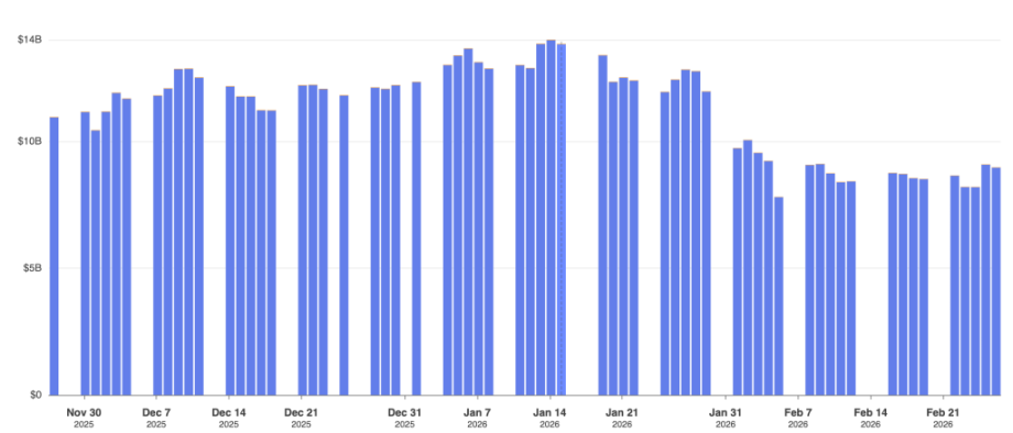 MAROKO133 Hot crypto: Ethereum Price and BitMine Shares Jump 10% After Latest Treasury Buy
