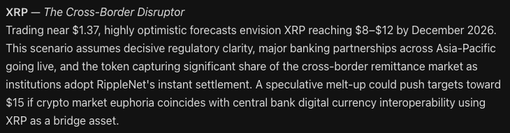 MAROKO133 Hot crypto: China’s Alibaba AI Predicts the Price of XRP, Bitcoin and Ethereum b