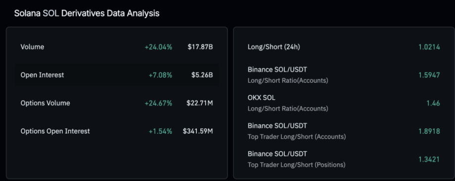 MAROKO133 Breaking crypto: Solana Price Prediction: All Eyes on $95 — Will This Level Laun