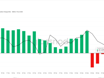 MAROKO133 Update crypto: Solana Price Prediction: Buying Pressure Just Doubled — Is SOL Ab