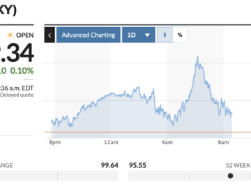 MAROKO133 Breaking crypto: Silver Price Prediction: Lost 30% in Days and the Fed Just Kill