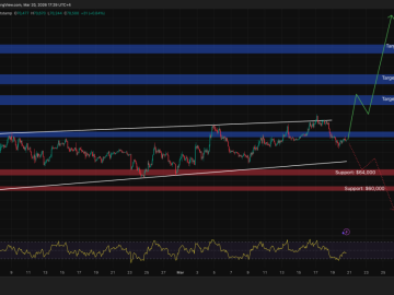 MAROKO133 Breaking crypto: Bitcoin Price Prediction: A Whale Just Flipped Short on Bitcoin