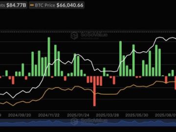 MAROKO133 Breaking crypto: Bitcoin ETFs See $290M in Outflows as Risk-Off Sentiment Intens