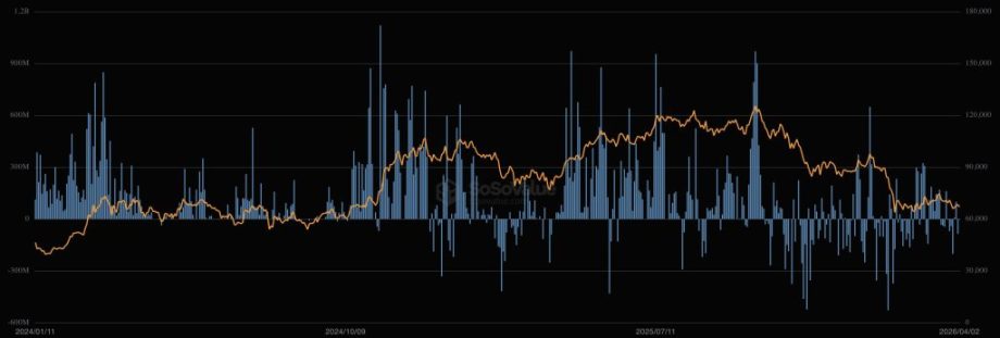 MAROKO133 Eksklusif crypto: BlackRock Is Paying $350,000 for Crypto Executives: Is Wall St