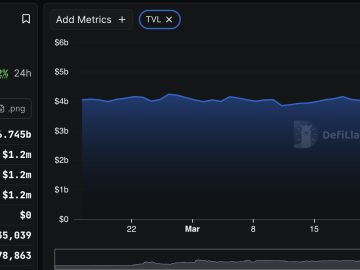 MAROKO133 Eksklusif crypto: Tron Price Prediction: TRX With 2nd Biggest Crypto Revenue in