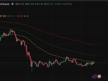 MAROKO133 Hot crypto: Solana Price Prediction: SOL Twitter Dropped XRP Bomb Hari Ini
